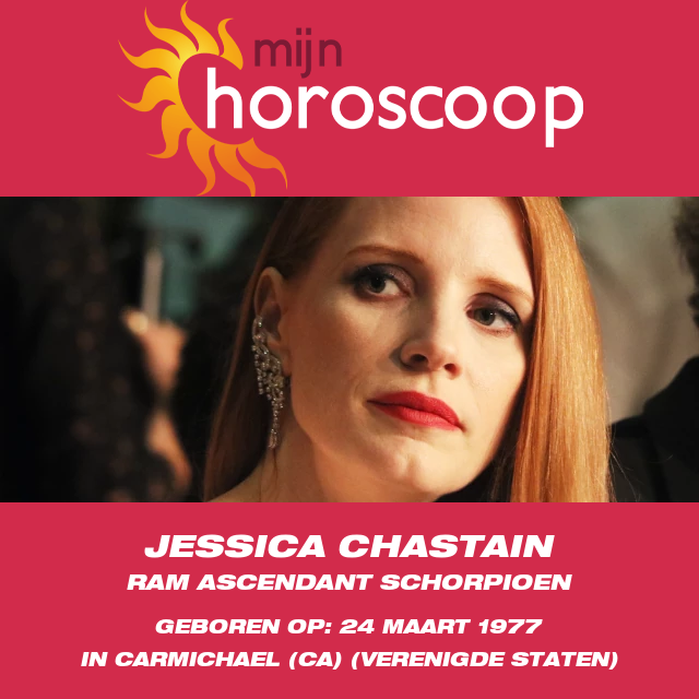 Jessica Chastain: De Ram Sterrenwacht Optimaliseren voor SEO