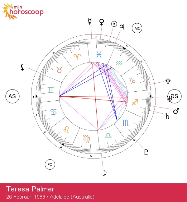 Teresa Palmer: De Enigmatische Ster van de Vissen in de Val van het Licht!