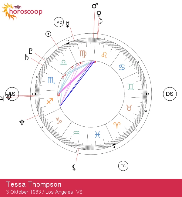 Tessa Thompson: De Charismatische Weegschaal! Ontdek Haar Astrologisch Profiel