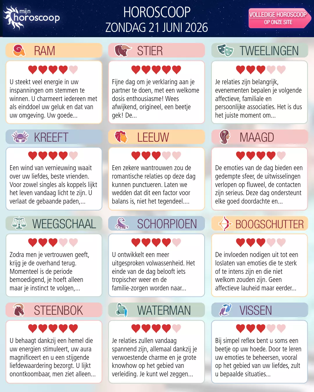 Horoscoop van zondag 21 juni 2026